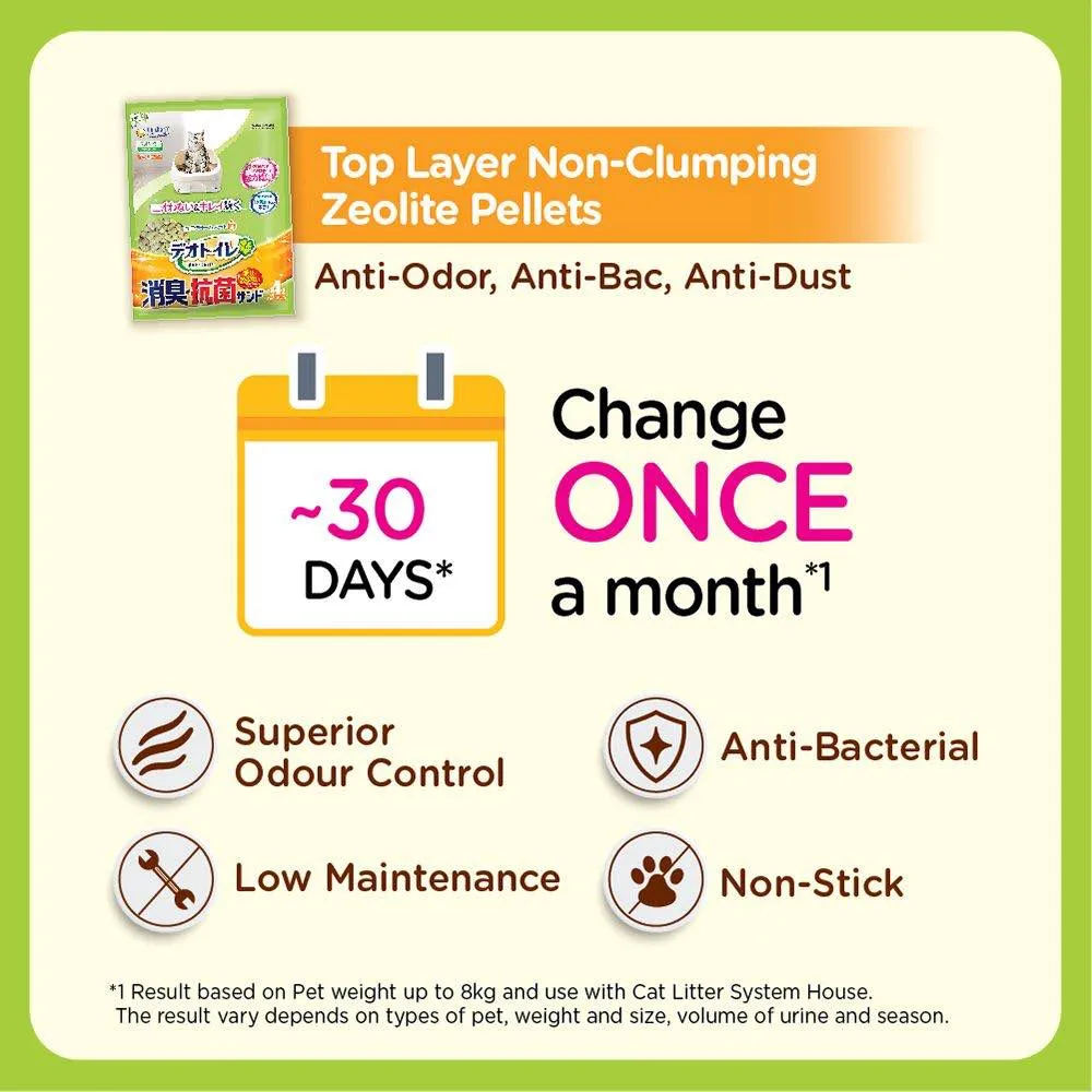12% OFF: Unicharm Deo-Toilet Zeolite Pellet Refill 3.8L (Natural Garden Scent)