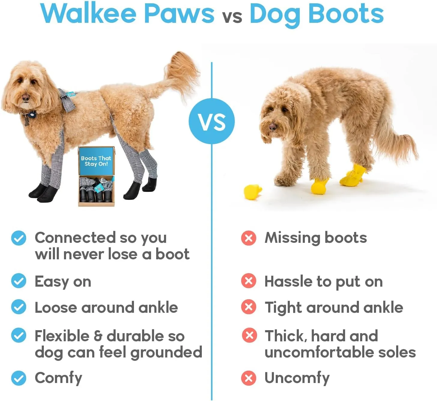 Deluxe Easy-On, Dog Suspender Boot Leggings, Waterproof Booties for Small Dogs and Medium Sized Dogs, Protect Paws from Rain, Snow, Slush, and Snow Melt (Black, Small)