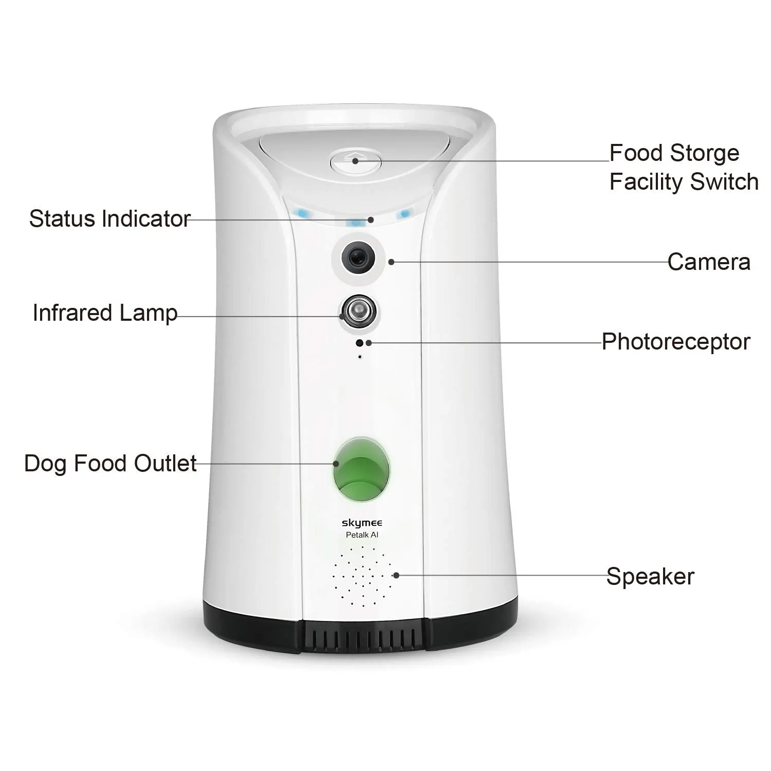 SKYMEE Dog Camera Treat Dispenser,WiFi Remote Pet Camera with Two-Way Audio and Night Vision,Compatible with Alexa
