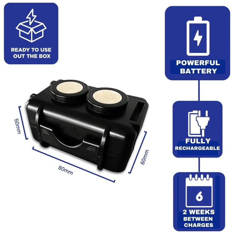 THE MICRO MAGNETIC 4: Covert Car/ Asset Tracker