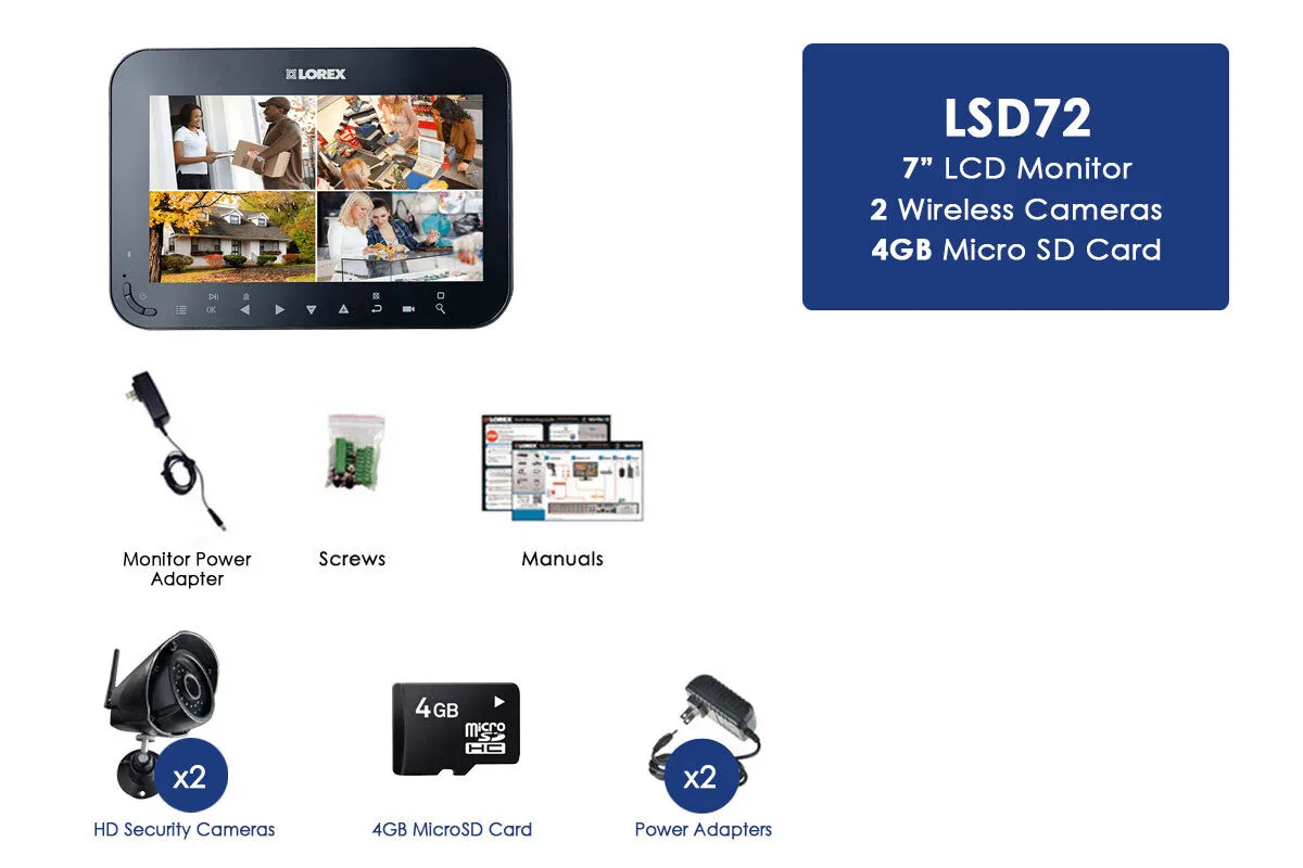 Wireless Video Surveillance System for home with 2 cameras